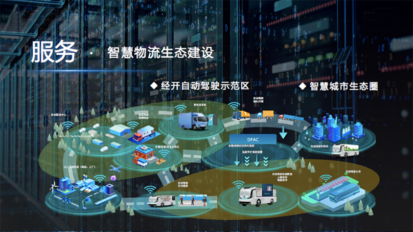 物联网产品设计需求现成案例-深圳漫云网络科技有
